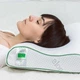 Подушка ортопедическая MirSon №6017 Green nature Dorotea 58х40х10.5 (2200003261189) - изображение 13