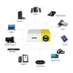 Портативный мини проектор ProjectFilm YG-300 - изображение 7