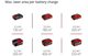 Газонокосилка аккумуляторная Einhell X-Change GE-CM 18/33 Li - Solo (3413266) - изображение 8