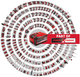 Газонокосилка аккумуляторная Einhell X-Change GE-CM 18/33 Li - Solo (3413266) - изображение 9