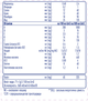 Энтеральное питание Nestle Peptamen 2.0 500 мл (7613287246592) - изображение 4
