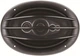 Автомобильная акустика CYCLONE FX-693 (150W, 2 динамика, гарантия до установки) - изображение 2
