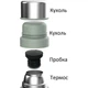 Питний термос Ranger Expert 1,2L; 10х10х31см. Олива. Термос для напоїв Рейнджер RA_9921. - зображення 5