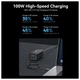 Зарядное устройство 4xUSB 100W (2xUSB-C+2xUSB-A) PD3.0/QC 3.0/GaN Black Vention - изображение 2
