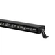 Светодиодная фара-люстра StarLight 160watt 10-30V IP68 (SL47-160W) - изображение 6