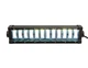 Світлодіодна балка (люстра) AllLight HP-96W ближнє+дальнє WHITE 12/24V - изображение 8