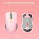 Ігрова дротова миша ONIKUMA CW908, RGB, 1200-7200DPI, USB, 1.5m, pink - зображення 9