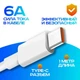 Зарядний пристрій Xiaomi Turbo Charger 67W з кабелем Fast Charger Adapter MDY-12-EH для Redmi Note Poco. Швидке заряджання - изображение 11