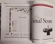 Sports Illustrated. The Football Book. - зображення 10