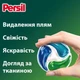 Капсулы для стирки Persil 4in1 Discs Universal Deep Clean 13 шт. (9000101800074) (247923) - изображение 3