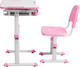 Комплект Cubby Sorpresa Pink парта + стул трансформеры (Sorpresa Pink) - изображение 6
