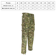 Штани тактичні KOMBAT UK S95 Trousers мультікам 44 (kb-s95t-btp-44) - зображення 3