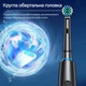 Электрическая зубная щетка S&M с зарядкой от USB - Черная +4 насадки в наборе щетка для зубов ROT-1B - IPX7 Защита зубные щетки детская - изображение 3