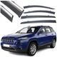 Дефлектори вікон вітровики Benke для Jeep Cherokee V 2013- Хром Молдинг Нержавіюча сталь 3D (BJPZG1423-W/S) - зображення 1