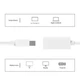 Адаптер Thunderbolt MiniDisplay Port к HDMI переходник для Apple MacBook Pro и Microsoft Surface - изображение 5