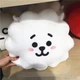 М'яка Іграшка Альпака ЕРДЖЕЙ BT21 Плюшева Подушка RJ ARMY персонаж BTS 37 см Блий (01351) - зображення 2