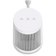 Тепловентилятор портативный Mijia ZMNFJ01YM 600W White - изображение 4