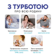 Інгалятор (небулайзер) ArhiMED MESH S6 - зображення 7