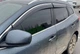 Ветровики с хромом (4 шт, Sunplex Chrome) для Renault Kadjar - изображение 2