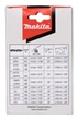 Ланцюг пиляльний Makita 191H00-0 (25 см, 3/8", 1.1 мм, 40z) - зображення 3