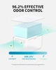 Капсула нейтрализатор запаха PETKIT Pet Odor Eliminator N60 - изображение 4