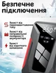 Пускозарядное устройство 4в1 Бустер для авто аккумулятора, Компрессор, Повербанк Jump Starter J16 |2000А, 28000mАh 1USB+1Type-C - изображение 4