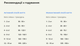 Сухой корм для собак взрослых малых пород ACANA Adult Small Breed Recipe 2 кг (a52320) - изображение 5