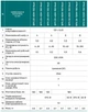 Энергоэффективный циркуляционный насос NPO BPS 25-6SM-180 NEXT гайки кабель (45 Вт) - изображение 3