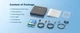 MP3 плеєр SWOFY M4 Black/Blue 64 ГБ Bluetooth 5.3 вбудований HD динамік, HiFi Sound Shuffle Single Loop FM-радіо + чохол, навушники - зображення 12