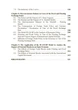 World Eсonomy and Internetinal Economic Relations: Training manual. - изображение 5
