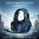 Бездротова ігрова гарнітура KAPEYDESI Captain 100 Blue (R-3063) - зображення 4