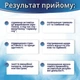 Природна добавка Позитивиум №30 від Greenwood для поліпшення настрою - зображення 4