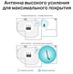 USB-адаптер Archer T2U plus AC600 (ARCHER-T2U-PLUS) TP-Link 000336788 - изображение 7