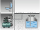 Бытовая насосная станция Metabo HWW 3500/25 G : 900 Вт, гидрофор для дома и дачи (600981000) - изображение 3