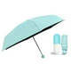Зонт мини-зонт в капсуле Capsule Umbrella - изображение 8