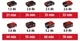 Аккумуляторная шлифмашина для стен и потолка Einhell TE-DW 18/225 Li - Solo (АКБ. 4А і ЗУ) - изображение 3