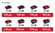 Секатор Einhell GE-LS 18 Li-Solo, PXC (без АКБ и ЗУ) (3408300) - изображение 10