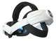 Кріплення на голову Iplay C2NB для Meta Quest 3 та 3s - зображення 2