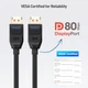 Кабель Cable Matters Displayport v2.1 [VESA Certified] 16K@60Hz, 8K@120Hz, 4K@240Hz, 80Gbps, 2м черный (102095-2m) - изображение 2
