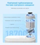 Портативный турбовентилятор Bear Diveblues D5041, белый - изображение 7