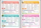 Комплект по французскому языку - Édito 3e Édition B1 Livre + Cahier d'activités avec didierfle.app. (Учебник + тетрадь). ISBN: 9782278108541/9782278108527 - изображение 4