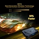 Smart TV Box X96Q Pro Plus 4/32Гб Android TV 14 потужна Андроїд ТВ приставка 8-ядер Allwinner H728, Смарт ТВ приставка з Bluetooth-пультом голосовим пошуком, 8K HDR, Wi-Fi 6, медіаплеєр для IPTV, фільмів, Megogo, SweetTV, Netflix, промокоди на ТБ - зображення 8