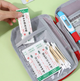 Дорожня аптечка-органайзер MedicBag, червона - зображення 6