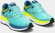 Кросівки бігові Joma FENIX бірюзово-жовті 41 RFENIS2527 - зображення 2