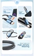 Кабель Essager USB to Type-C, 120W 6A, 2м, 480 Мбіт/с, передача даних / зарядка, підвищеної міцності, чорний - зображення 2