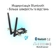 Wi-Fi карта - сетевой адаптер ASUS PCE-AXE5400 - изображение 2