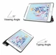 Чохол Smart Case на Apple iPad mini 5 2019 (7.9") / чохол для планшета з функцією підставки / (сірий) - зображення 3
