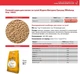 Корм purina курка натурка гуска та качка стартер 10 кг 10030 - зображення 2
