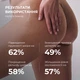 Комплекс для моделювання тіла з Ніацинамідом Niacinamide Body Sculpting Complex Hillary 2314973047177 - зображення 3
