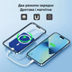 Павербанк с беспроводной магнитной зарядкой 5000мАч, беспроводной Power Bank для iPhone MagSafe Powerbank_14_White - изображение 5